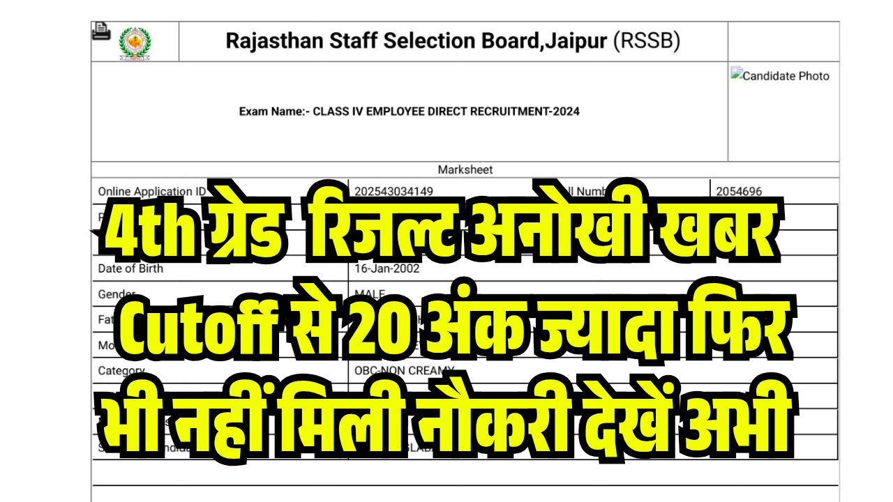 RSSB 4th Grade Final Result News 2026