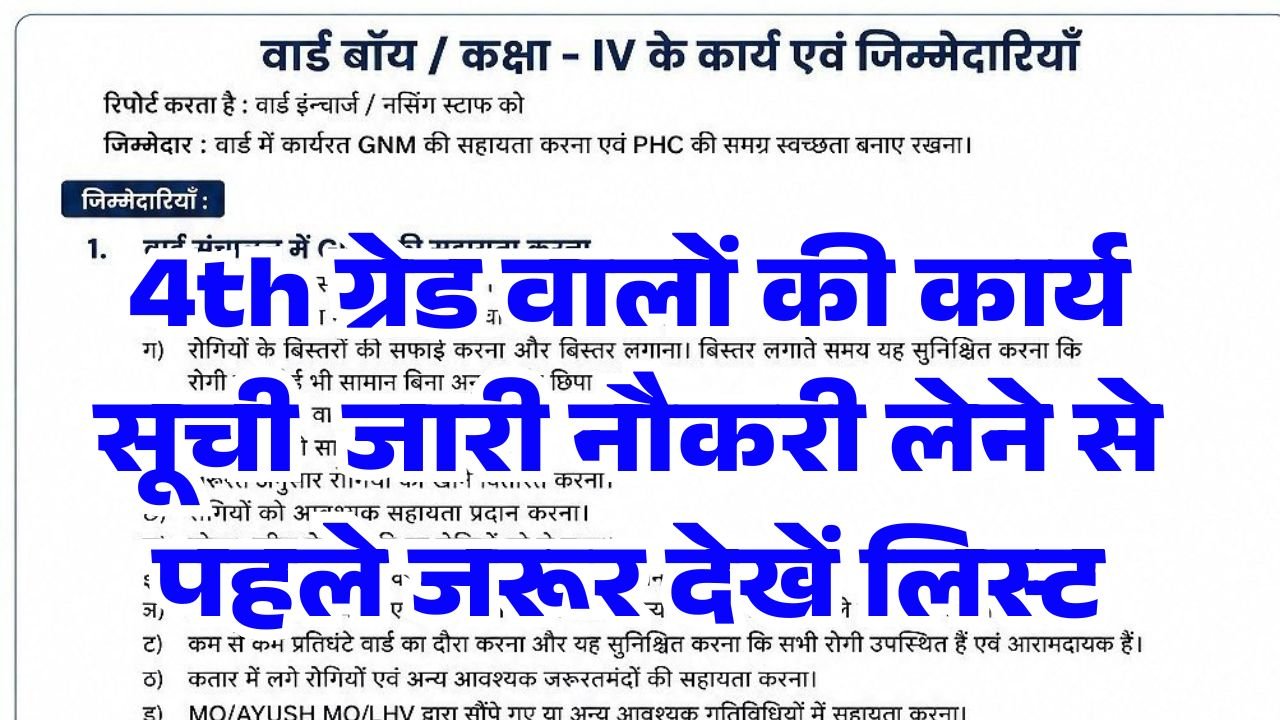 Rajasthan 4th Grade Work List 2026 All Vibhag